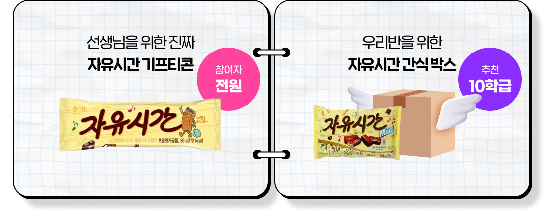 상품