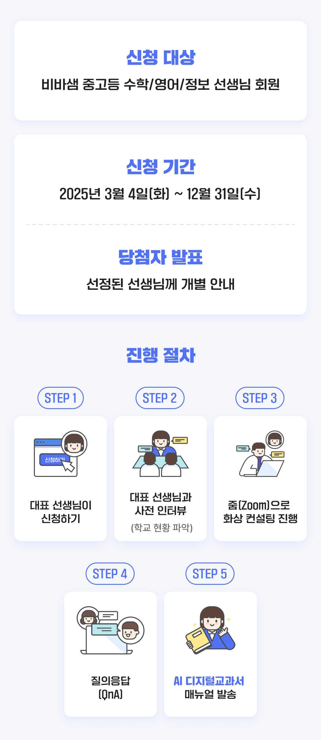 진행절차 이미지