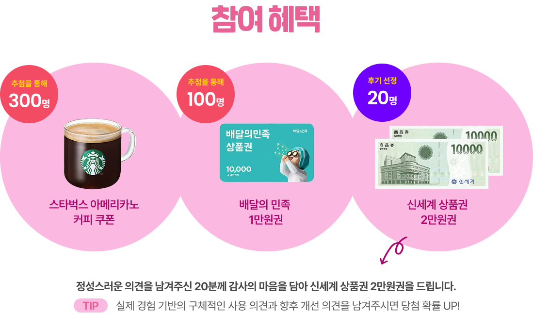 참여 혜택