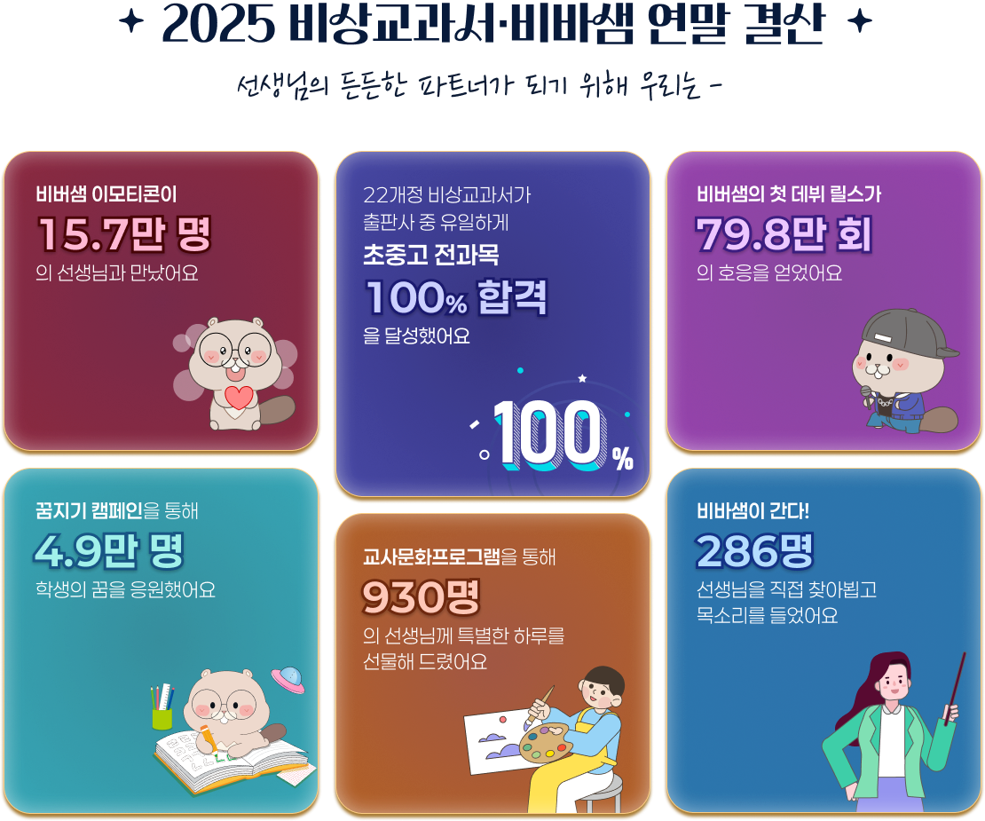 2025 비상교과서·비바샘 연말 결산