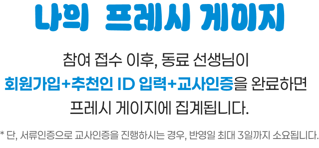 나의 프레시 게이지