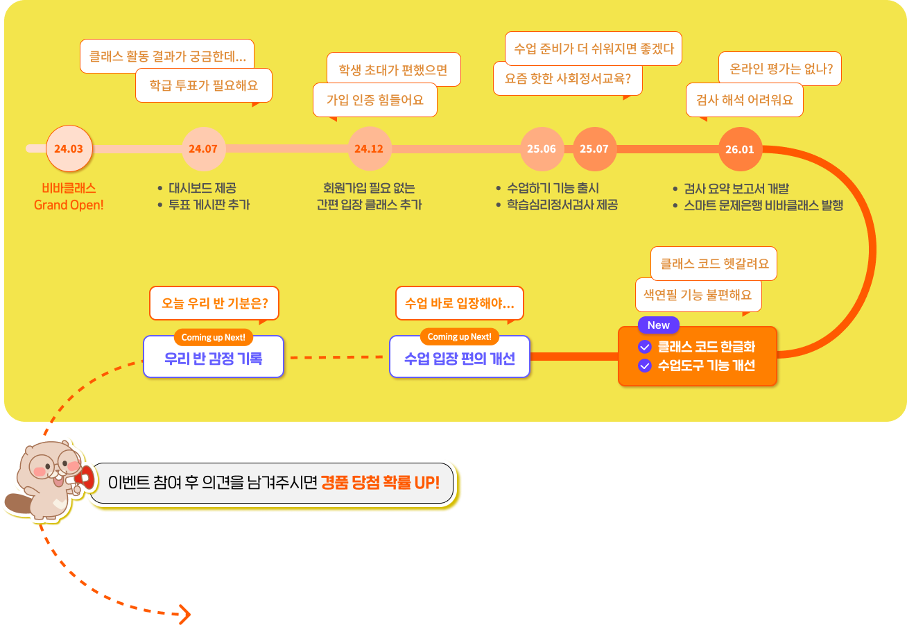 선생님과 발맞춰온 비바클래스 여정 체크
