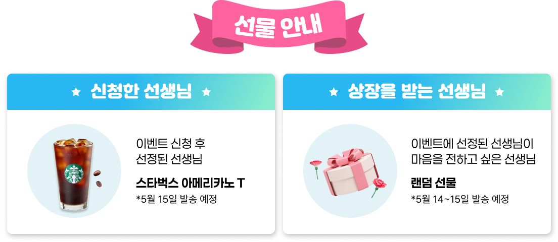 선물안내