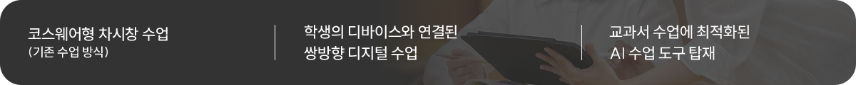 코스웨어형 차시창 수업(기존 수업 방식), 학생의 디바이스와 연결된 쌍방향 디지털 수업, AIDT 인터페이스를 그대로 AIDT 형식 수업