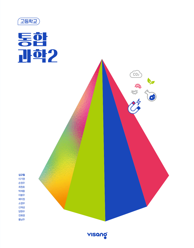 교과서 이미지