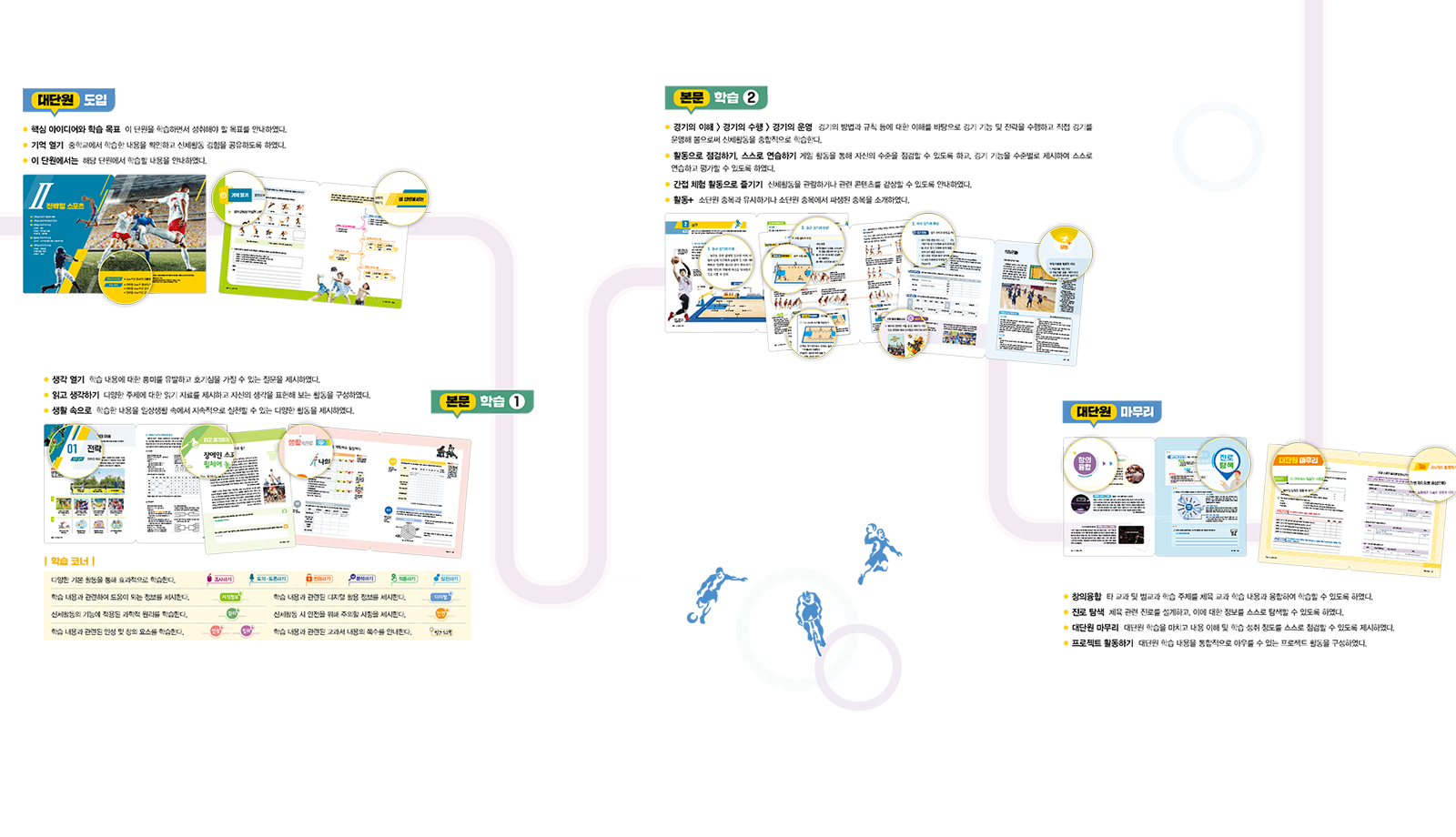 교과서구성.png