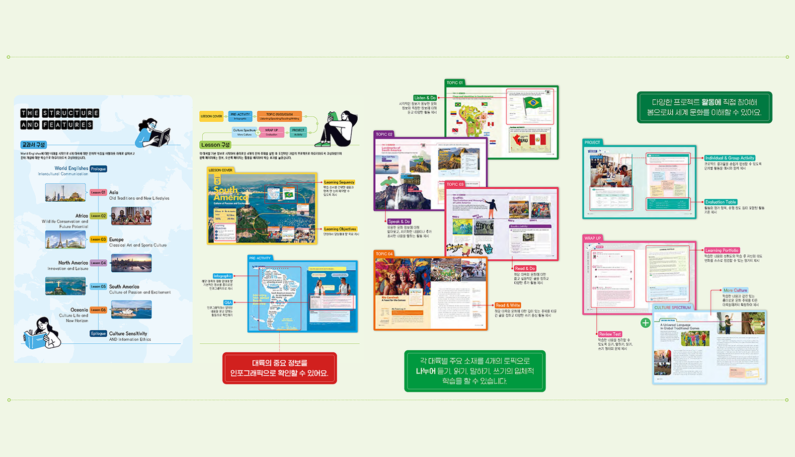 교과서구성.png