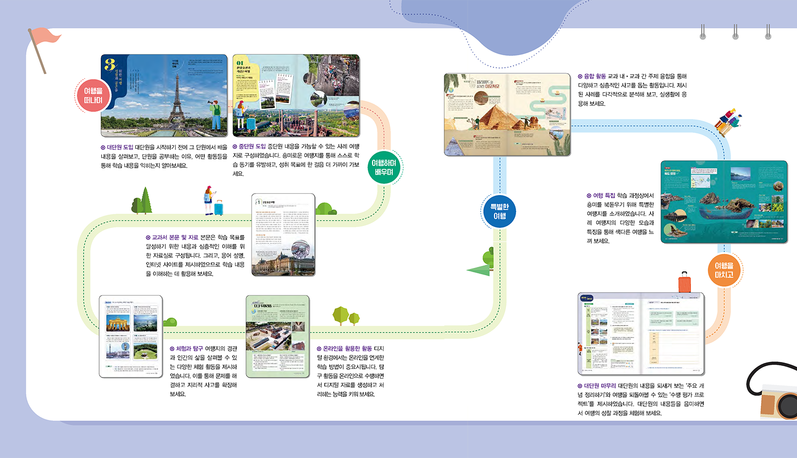교과서구성.png