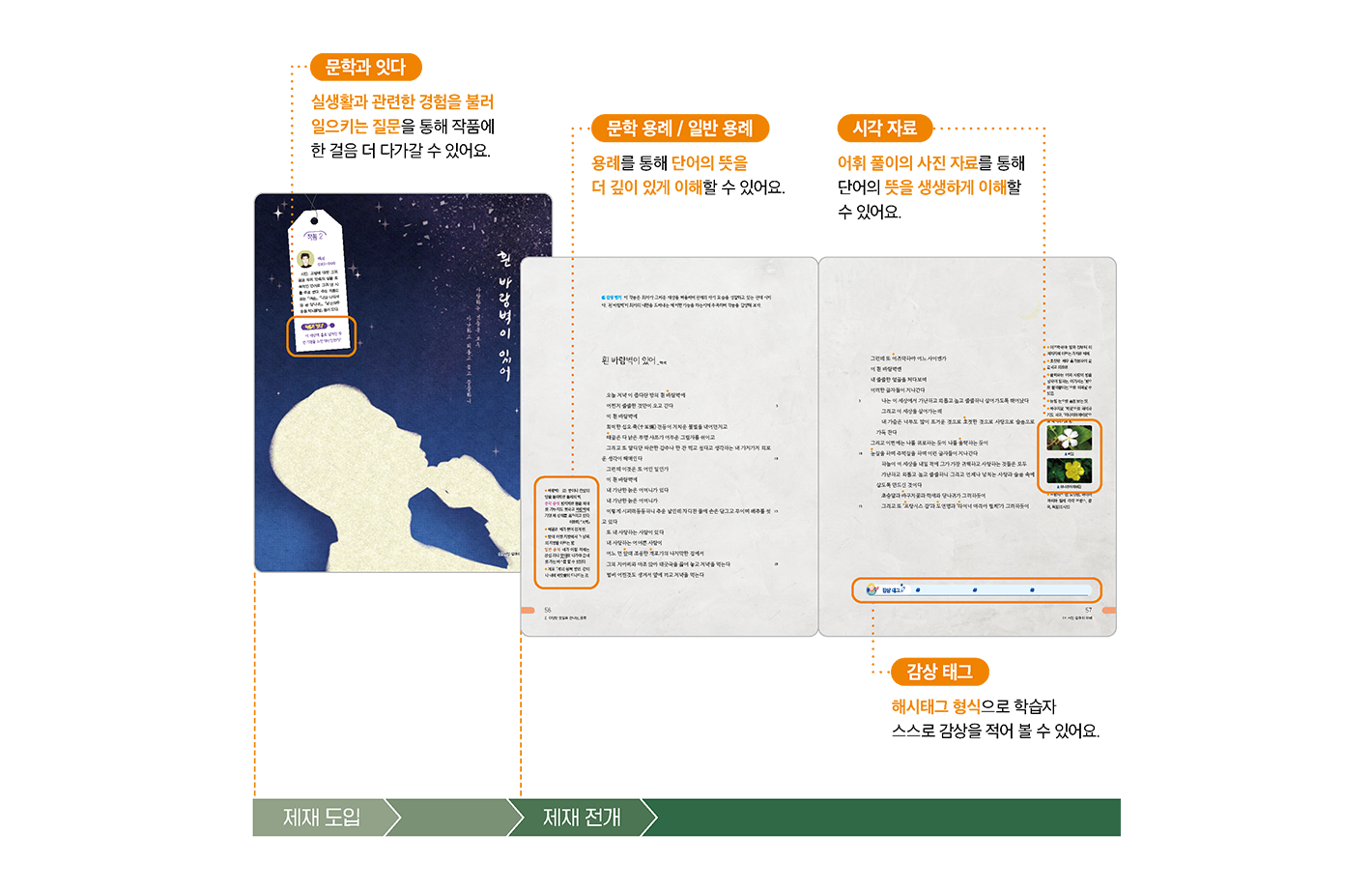 교과서특장점_2_1.png