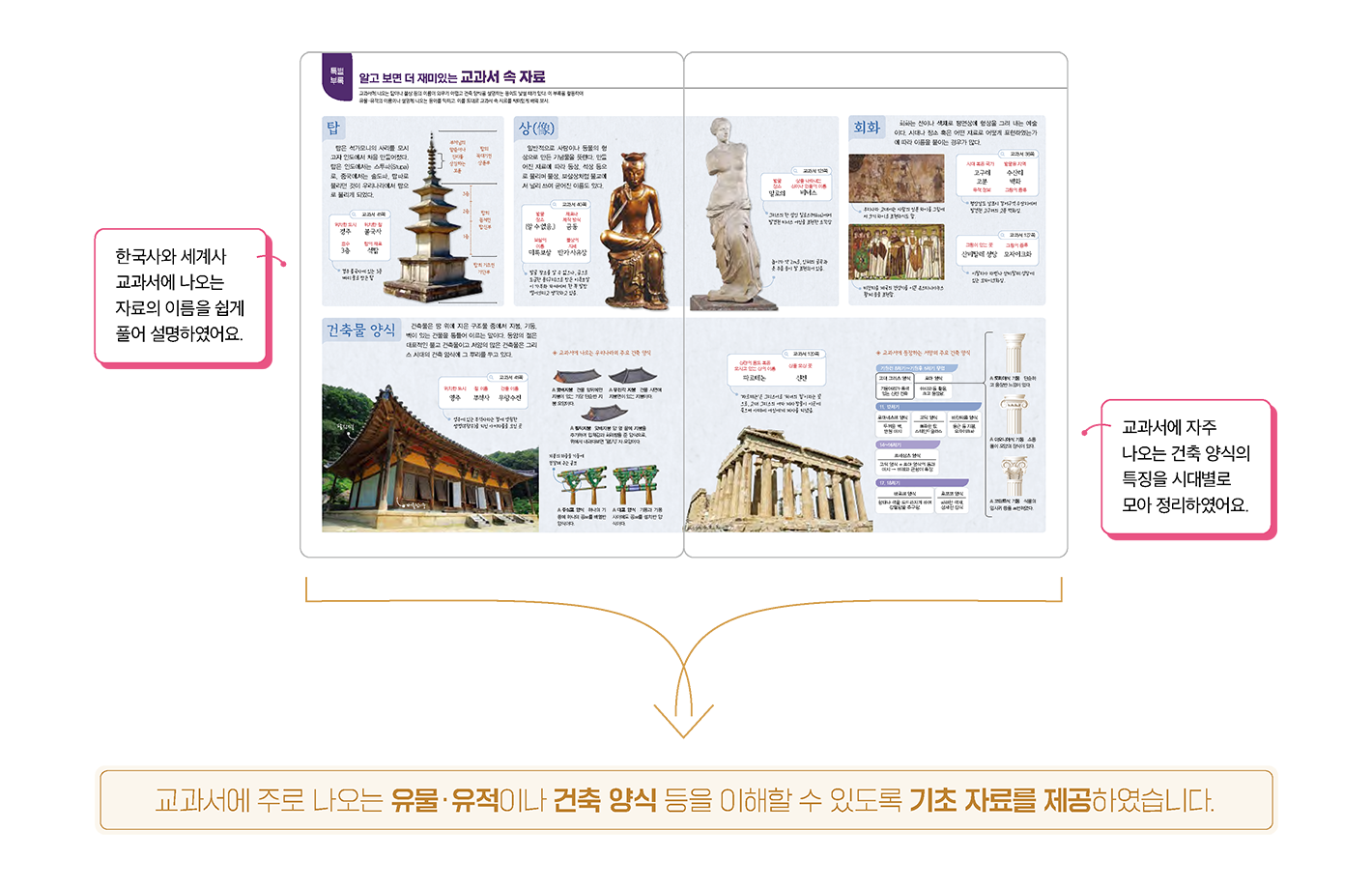 교과서특장점_2_2.png