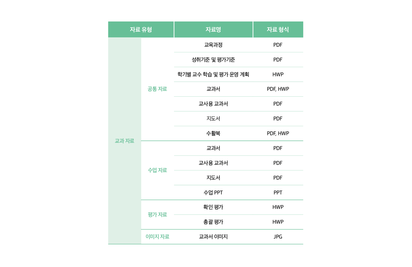 수업자료.png