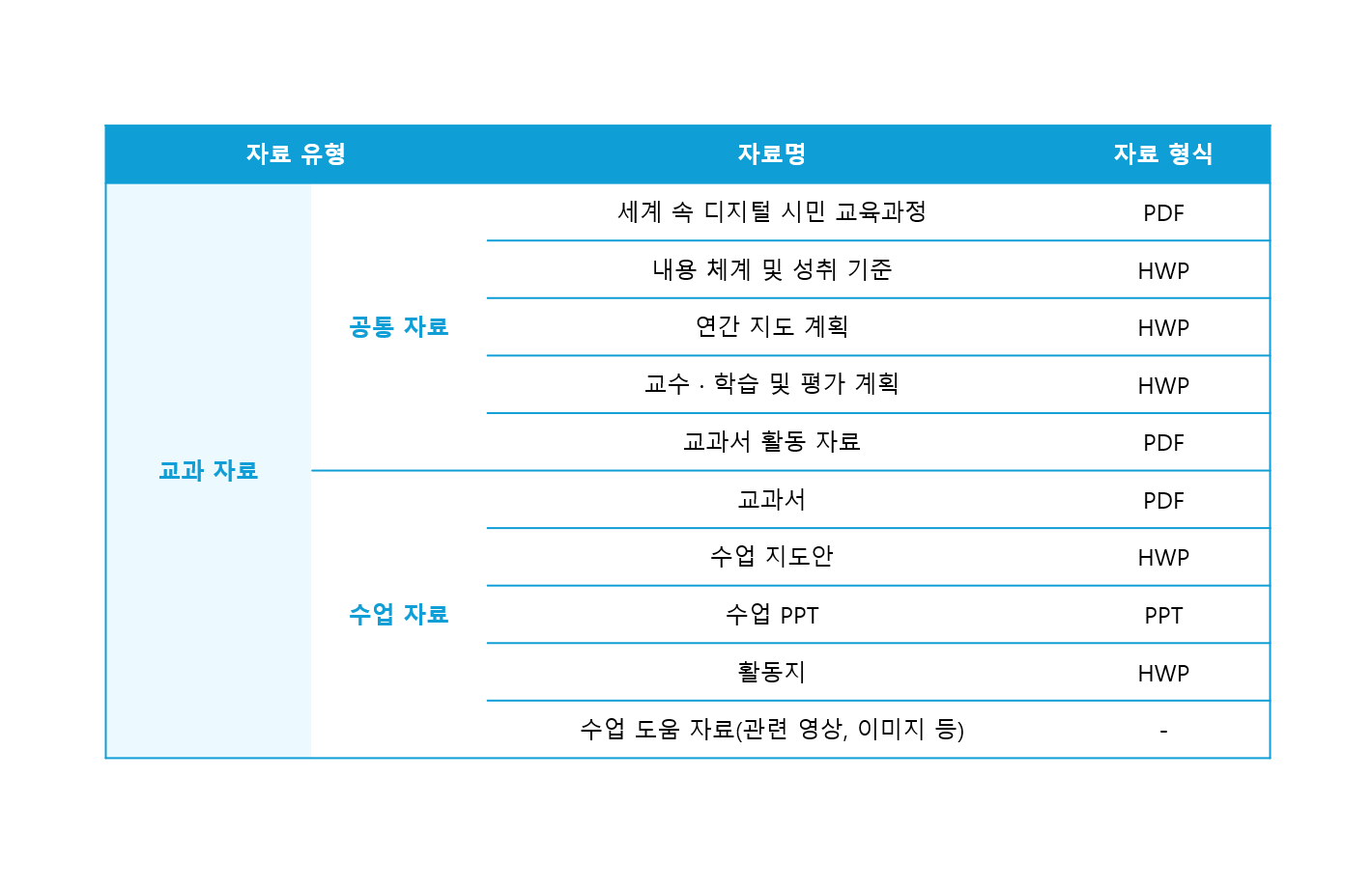 수업자료.png