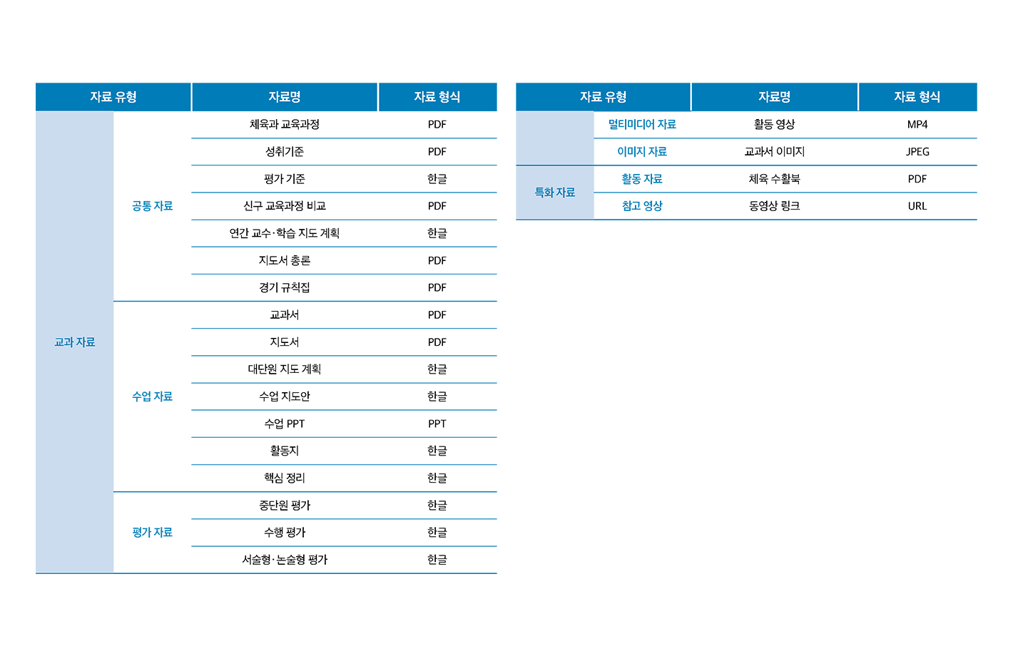 수업자료_1.png