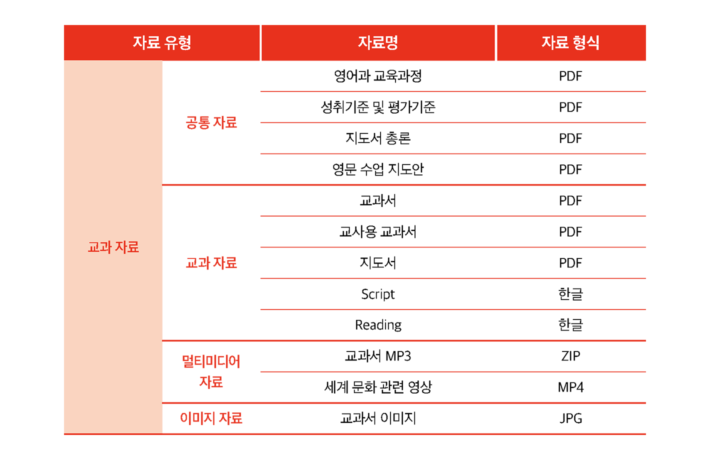 수업자료_1.png